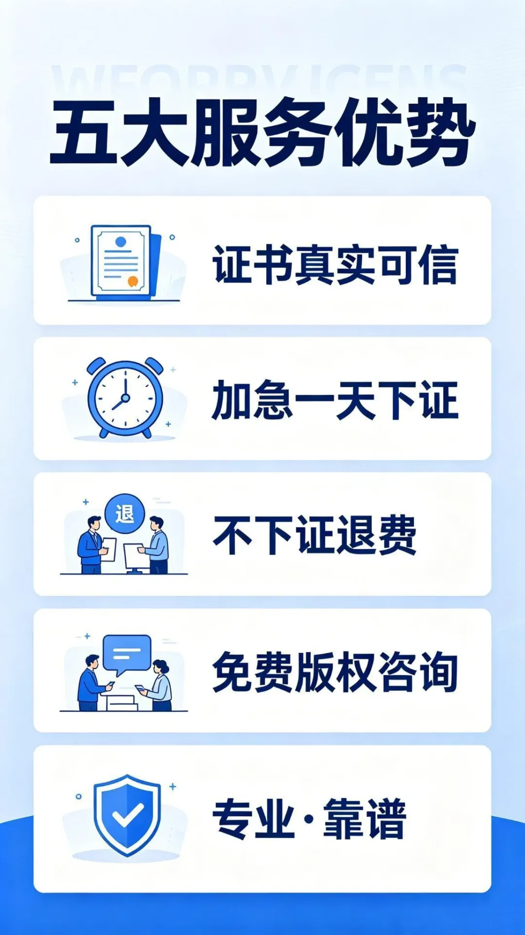 歌曲音乐作品版权申请全流程,申请费用多少