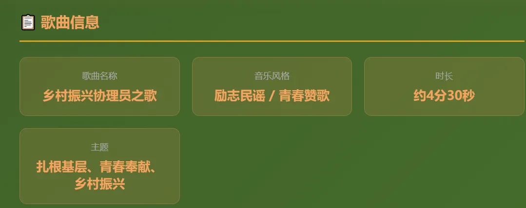 乡村振兴协理员之歌——青春力量扎根基层
