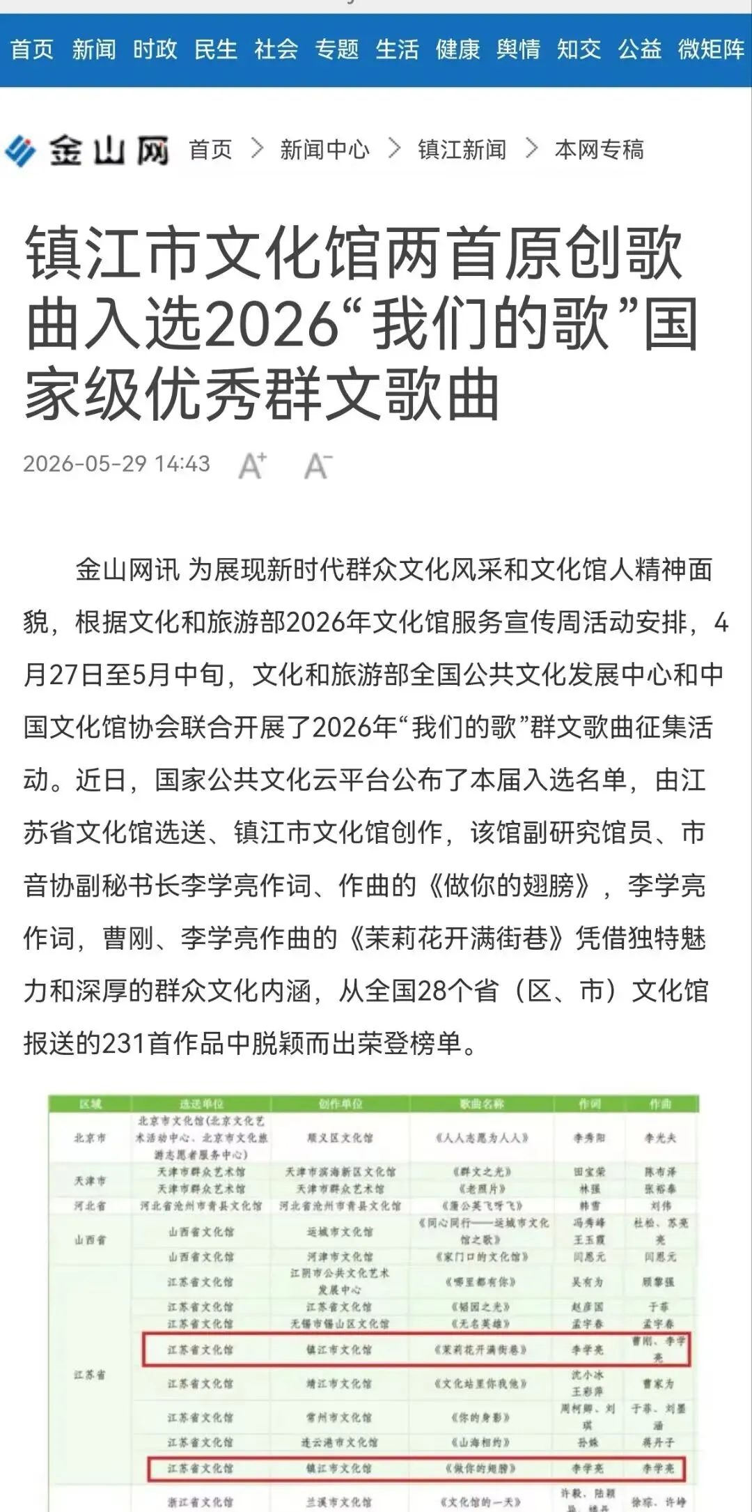 镇江电视台新闻联播报道:两首歌曲入选国家级优秀群文歌曲