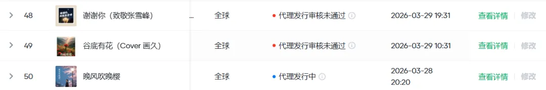 第1首全AI歌通过“汽水”免费在全球150+音乐平台发行啦!我用了这一招