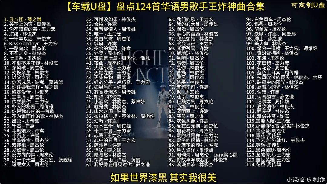【车载U盘】盘点124首华语男歌手经典歌曲合集