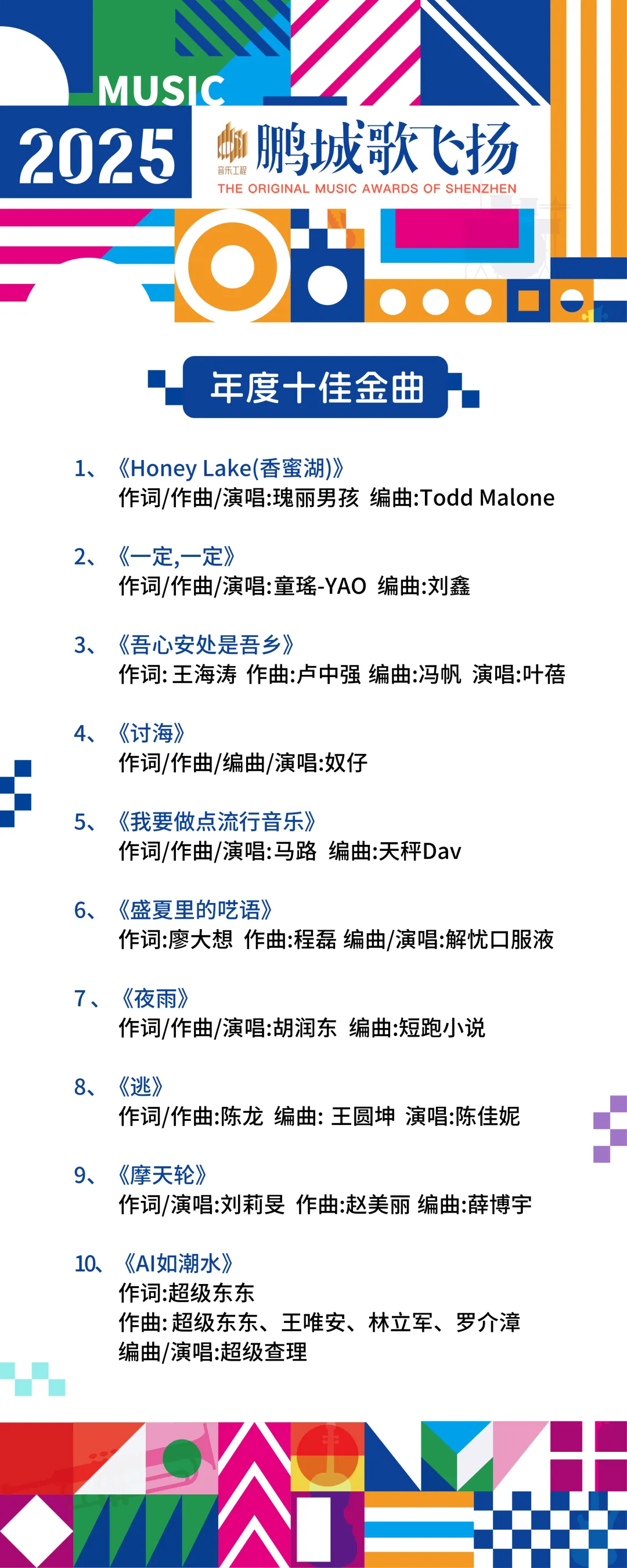 鹏城歌飞扬2025 年度评选结果揭晓 | 当音符落在城市的褶皱里