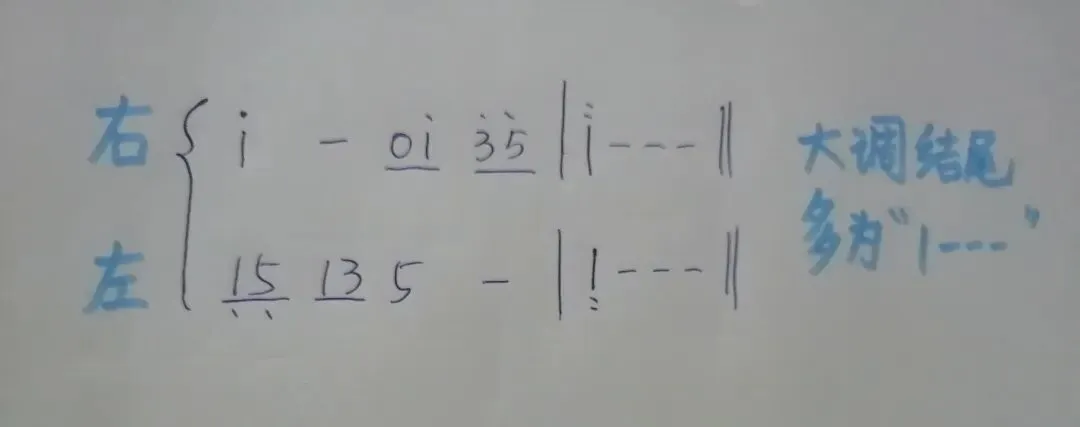 最简单实用的大小调歌曲万能尾奏(初学者友好)