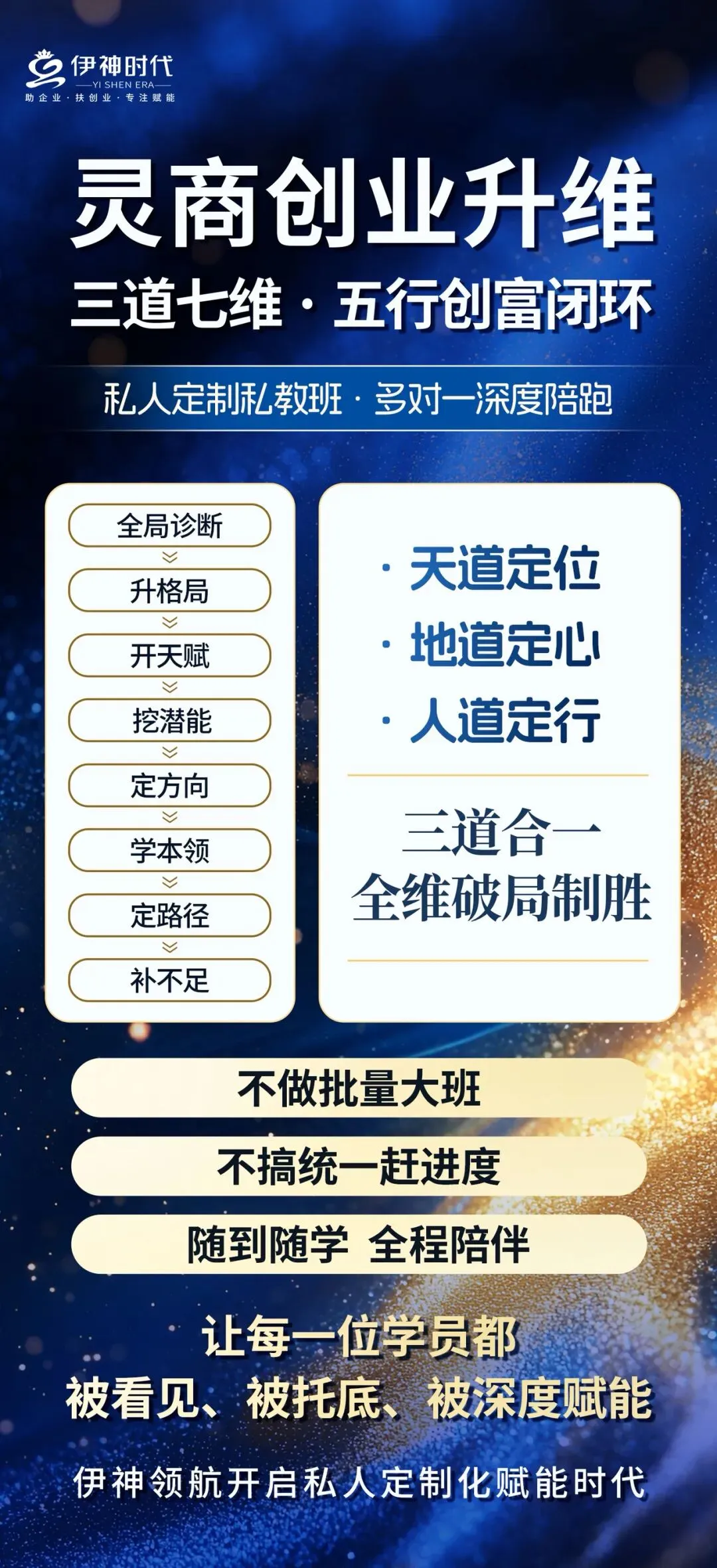 王菲春晚那首歌,藏着普通人改命的密码,从“富”到“贵”,未来20年,谁先看懂谁赢