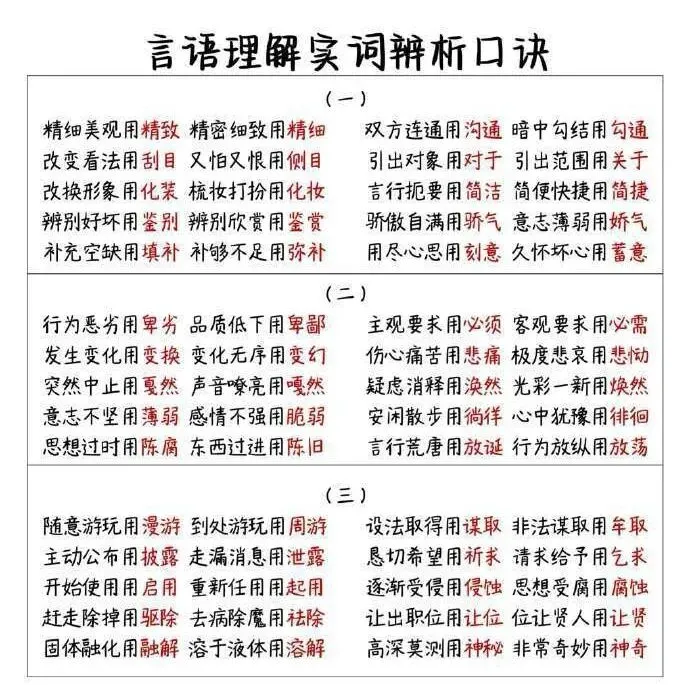 实词辨析歌