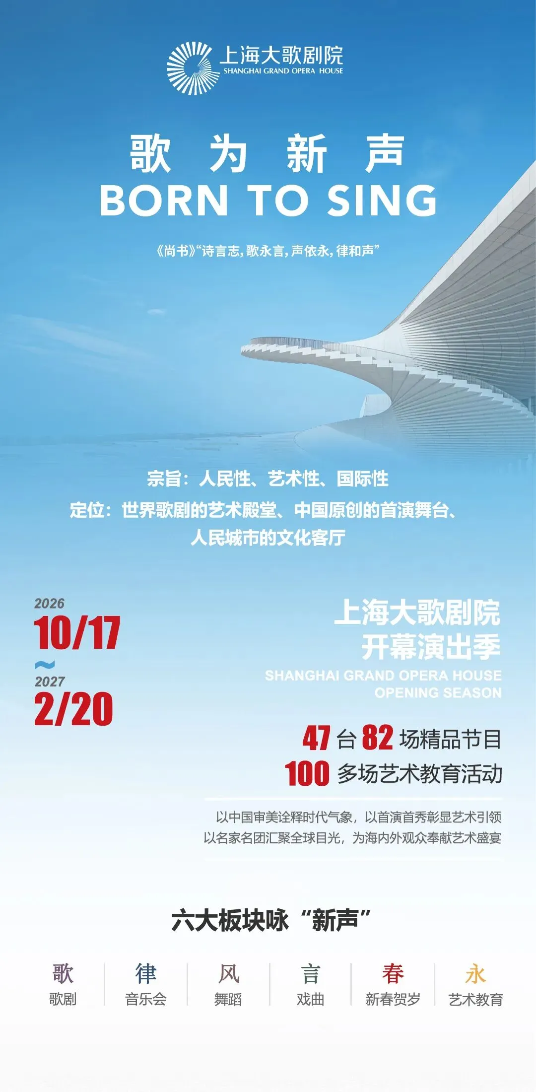 “歌为新声”开幕演出季发布,10月17日,上海大歌剧院见!