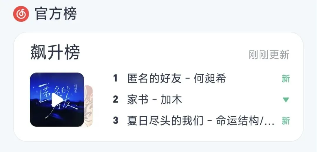 当下的梗歌 口水歌 我真的累了