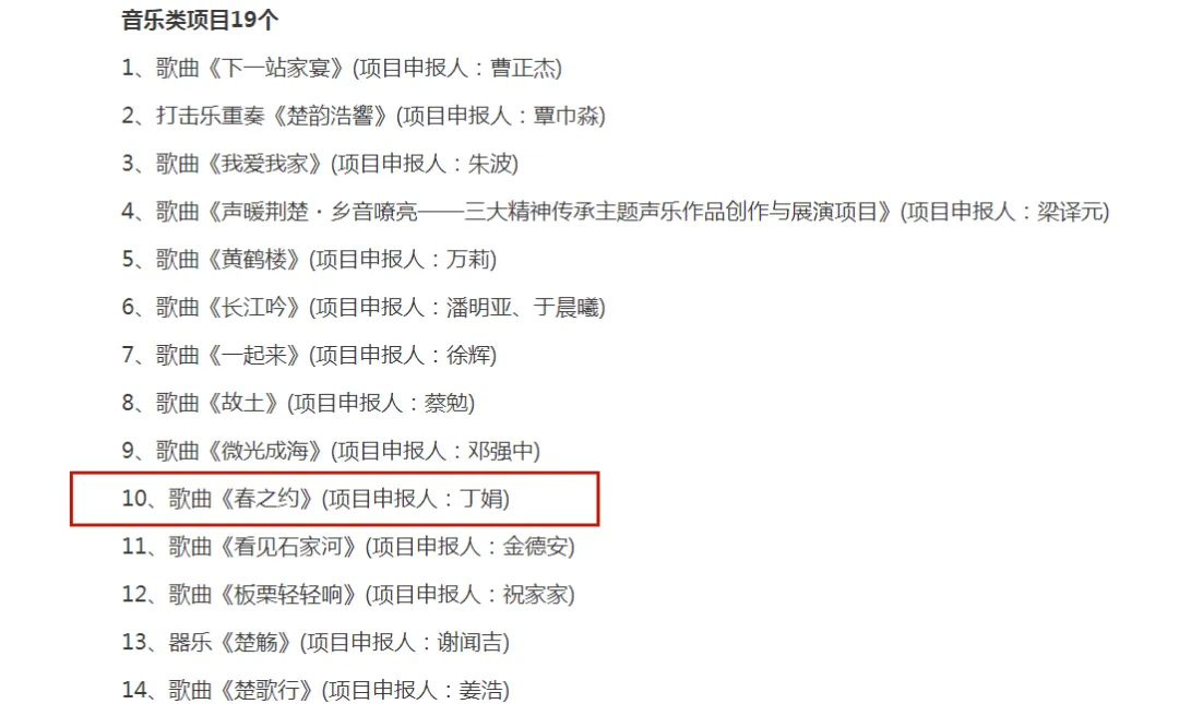 喜讯|襄阳市艺术剧院原创歌曲《春之约》入选2026年湖北省签约制文学艺术创作扶持项目!