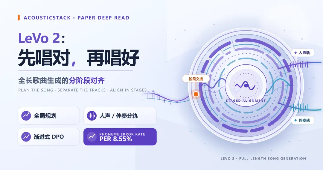 LeVo 2:开源歌曲生成追近商业系统,关键是先唱对、再唱好