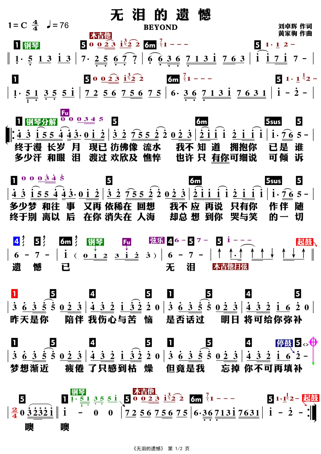 beyond经典歌曲《无泪的遗憾》原声功能谱分享,人生的经历有多少遗憾