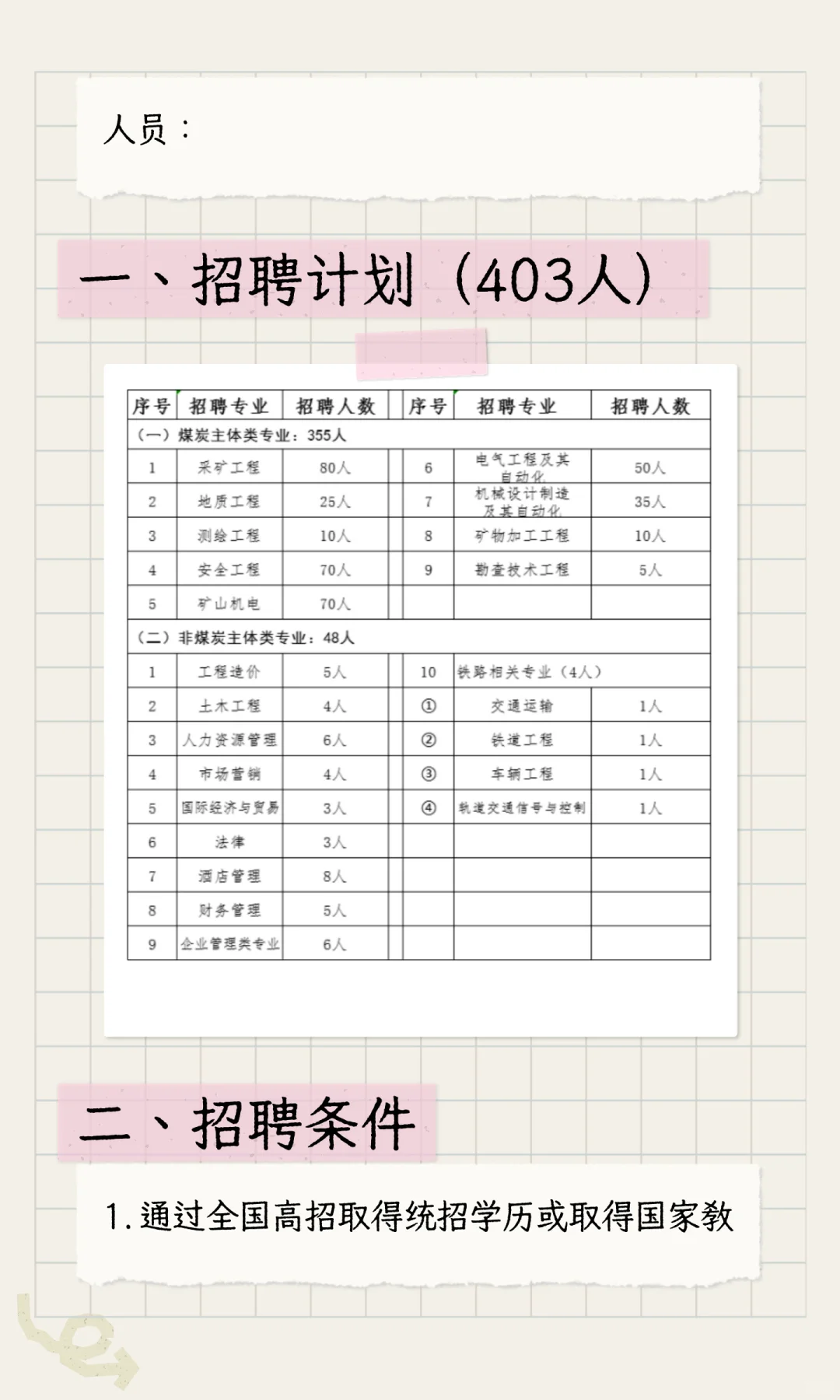 免费招聘|郑州煤炭工业（集团）有限责任公