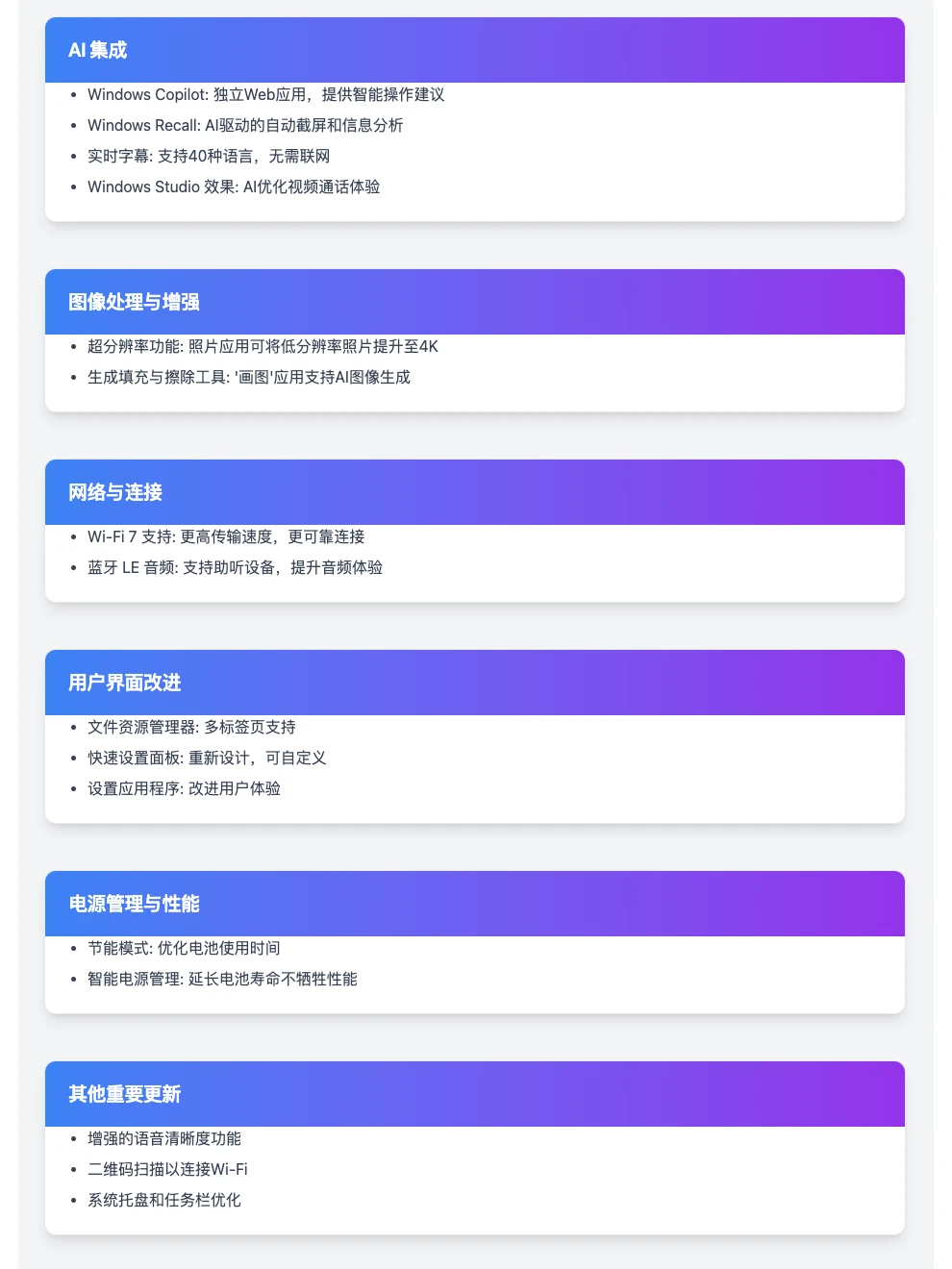 Windows 11 24H2 更新