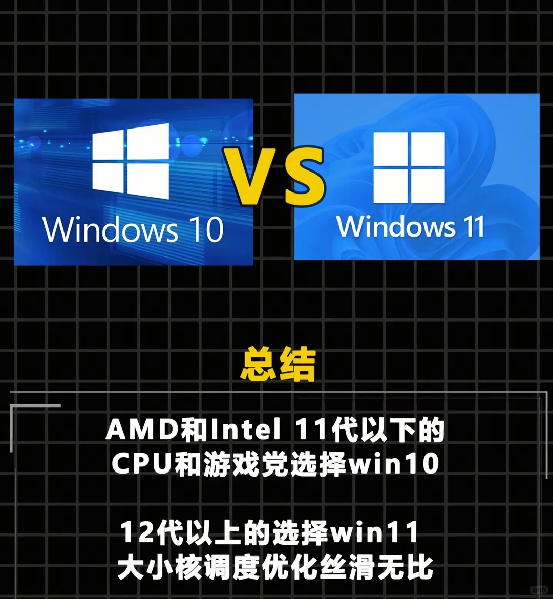游戏玩家的终极抉择：坚守Win10，还是奔赴