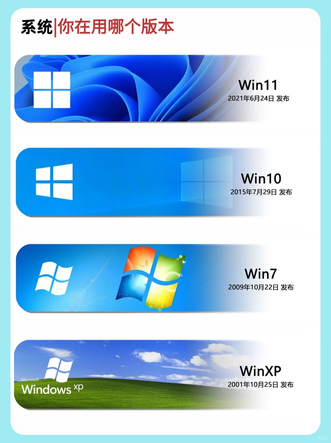 都2025年了，你不会还在使用Windows XP吧？