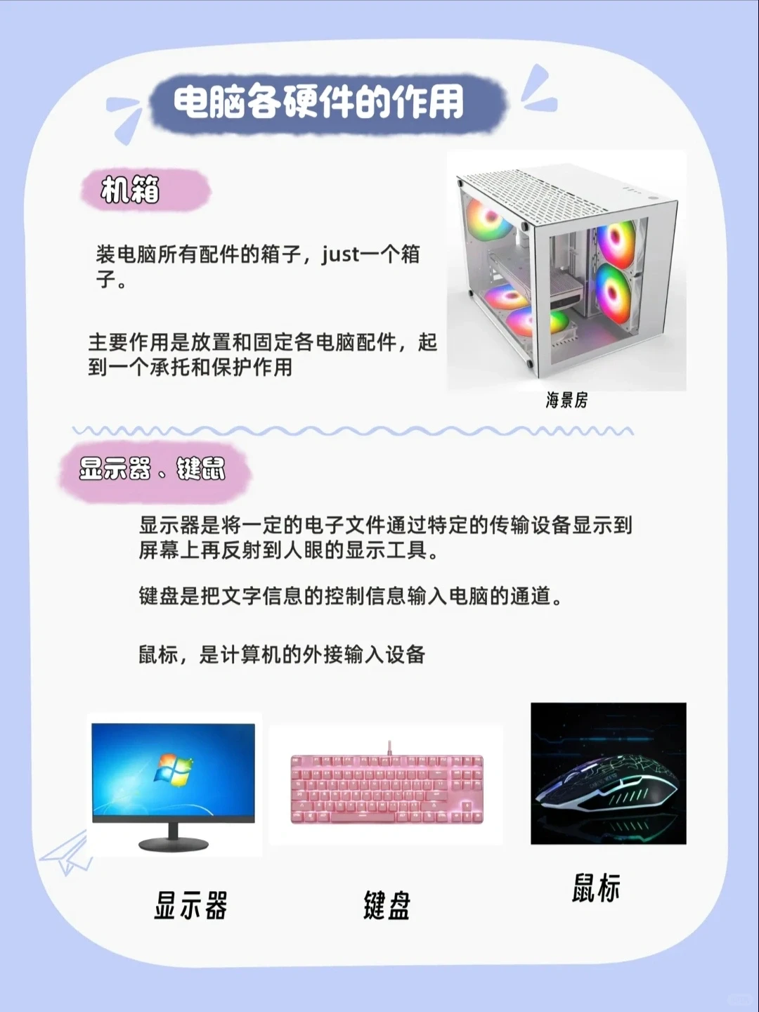 电脑八大硬件基础科普,看完就没有你不认识