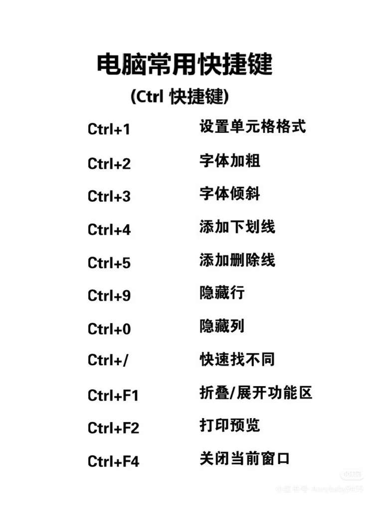 零基础学电脑/word排版有技巧