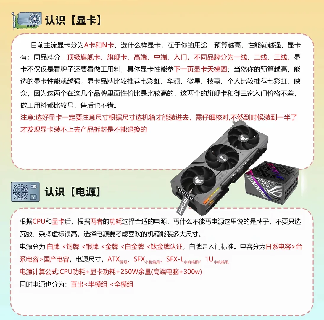 电脑DIY这八大件你一定要知道