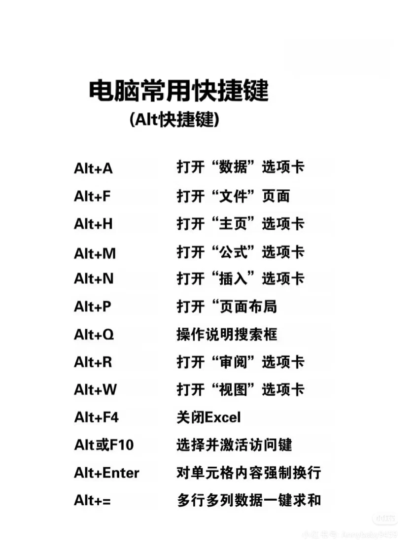 零基础学电脑/word排版有技巧