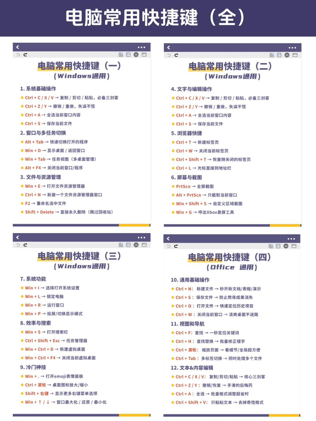 电脑windows常用快捷键(全)一步到位收藏
