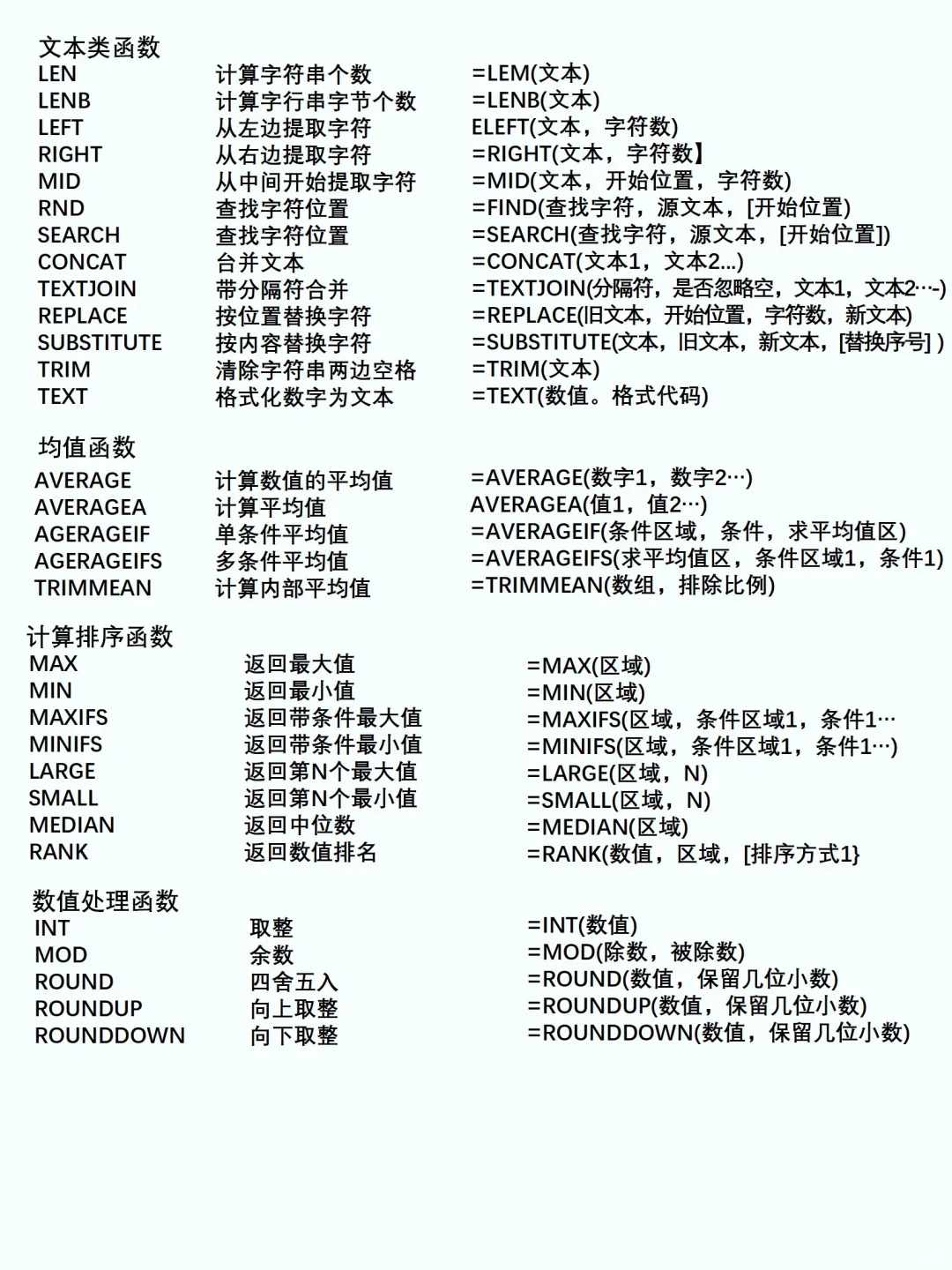 Excel函数公式总结