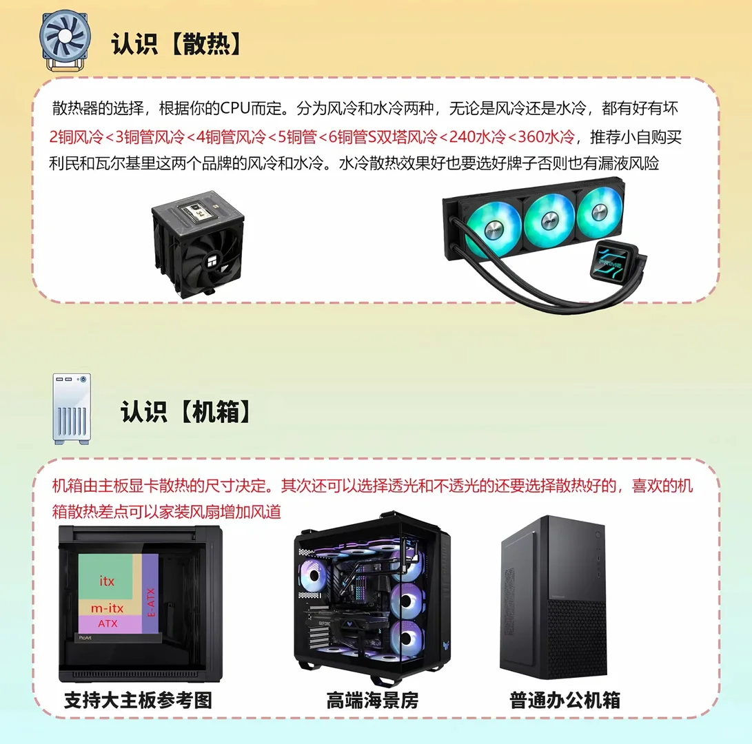 电脑DIY这八大件你一定要知道