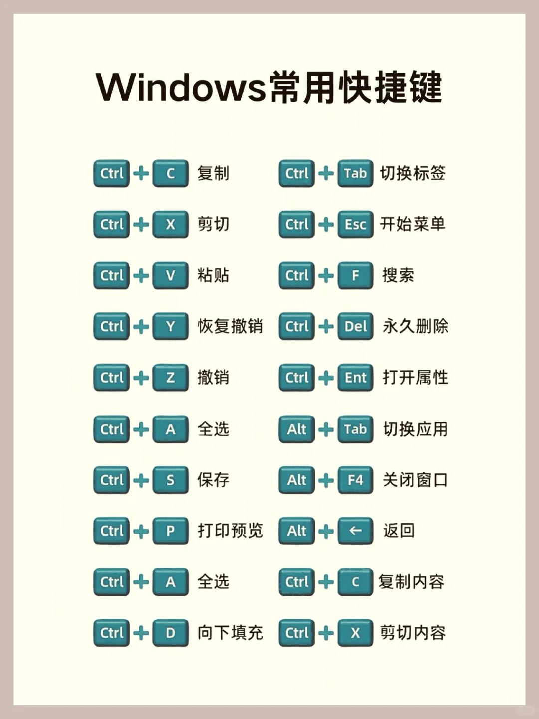 掌握这些Windows快捷键,效率翻倍!