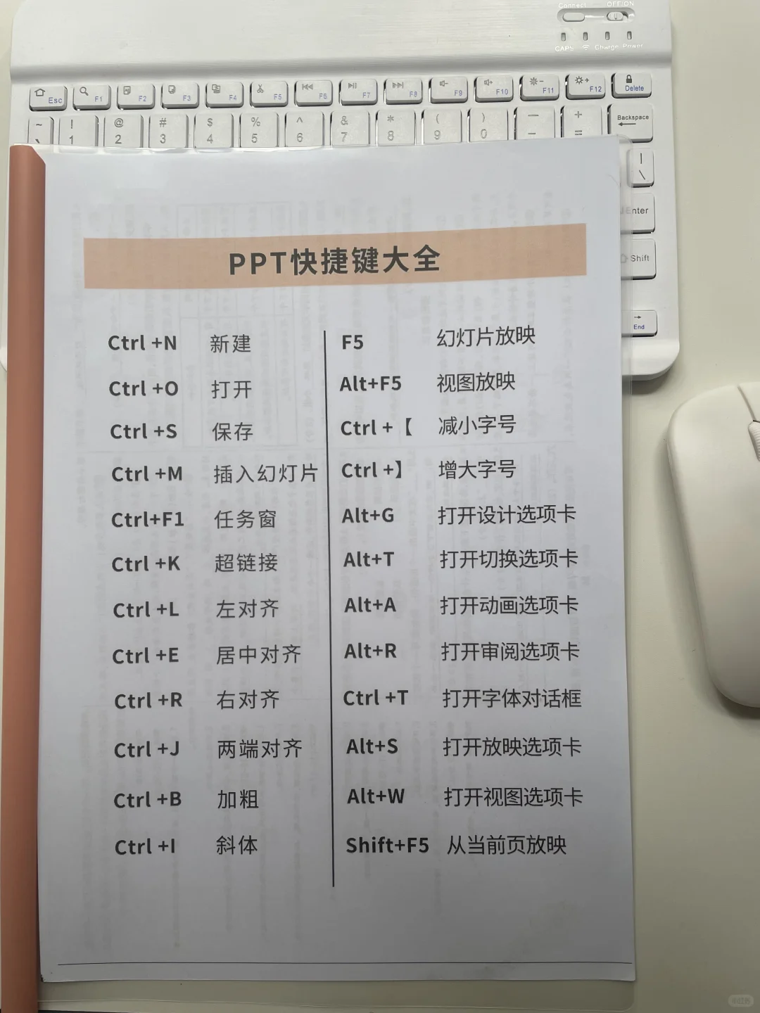 电脑常用快捷键，快收藏！