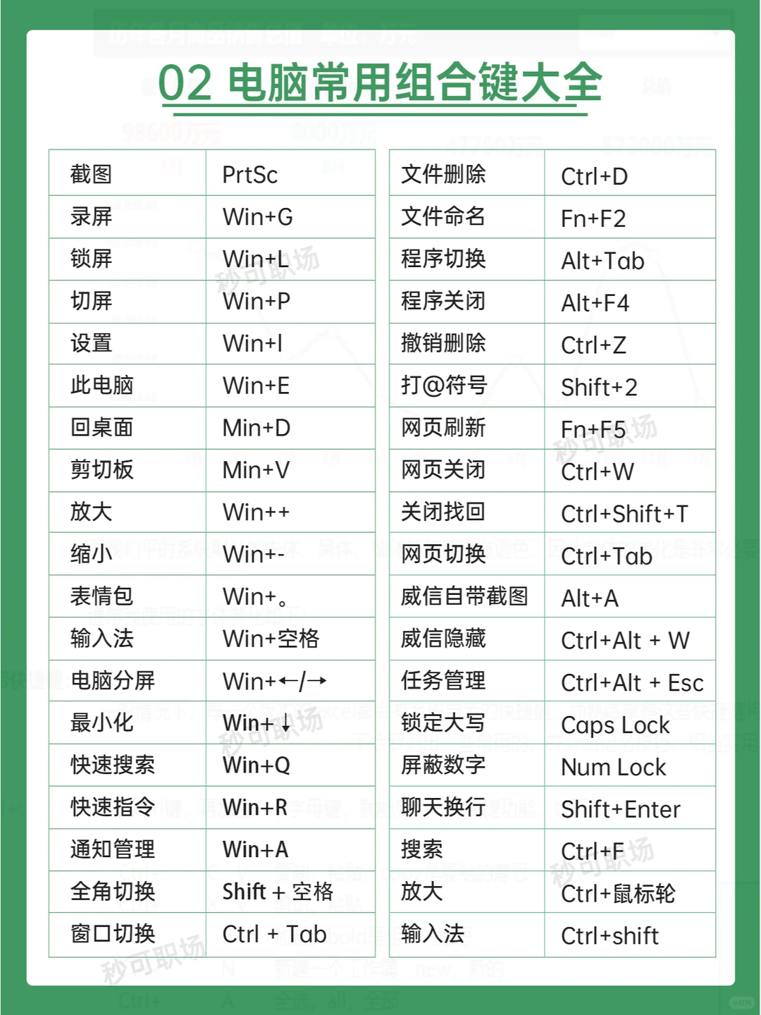 哭了😭为什么刚开始学电脑时没人告诉我！