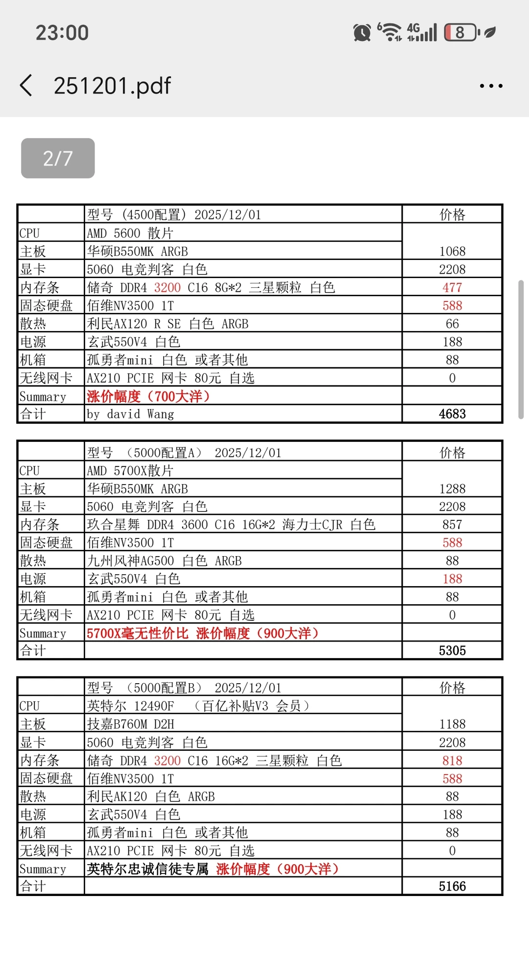 25年12月装机配置推荐