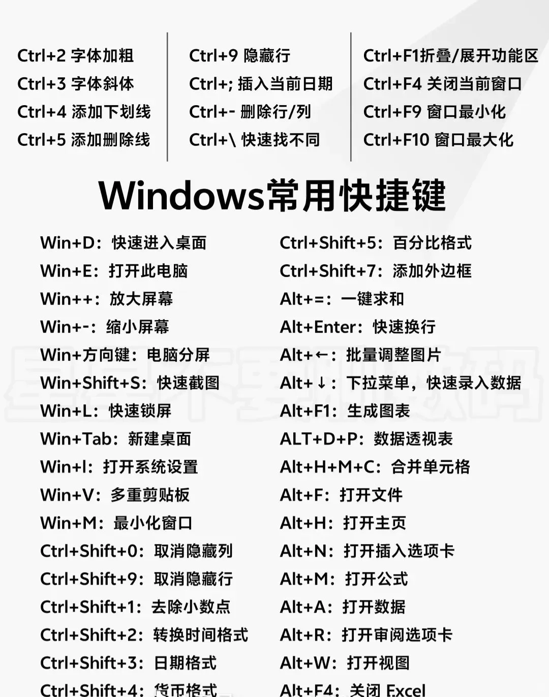 .Windows常用快捷键