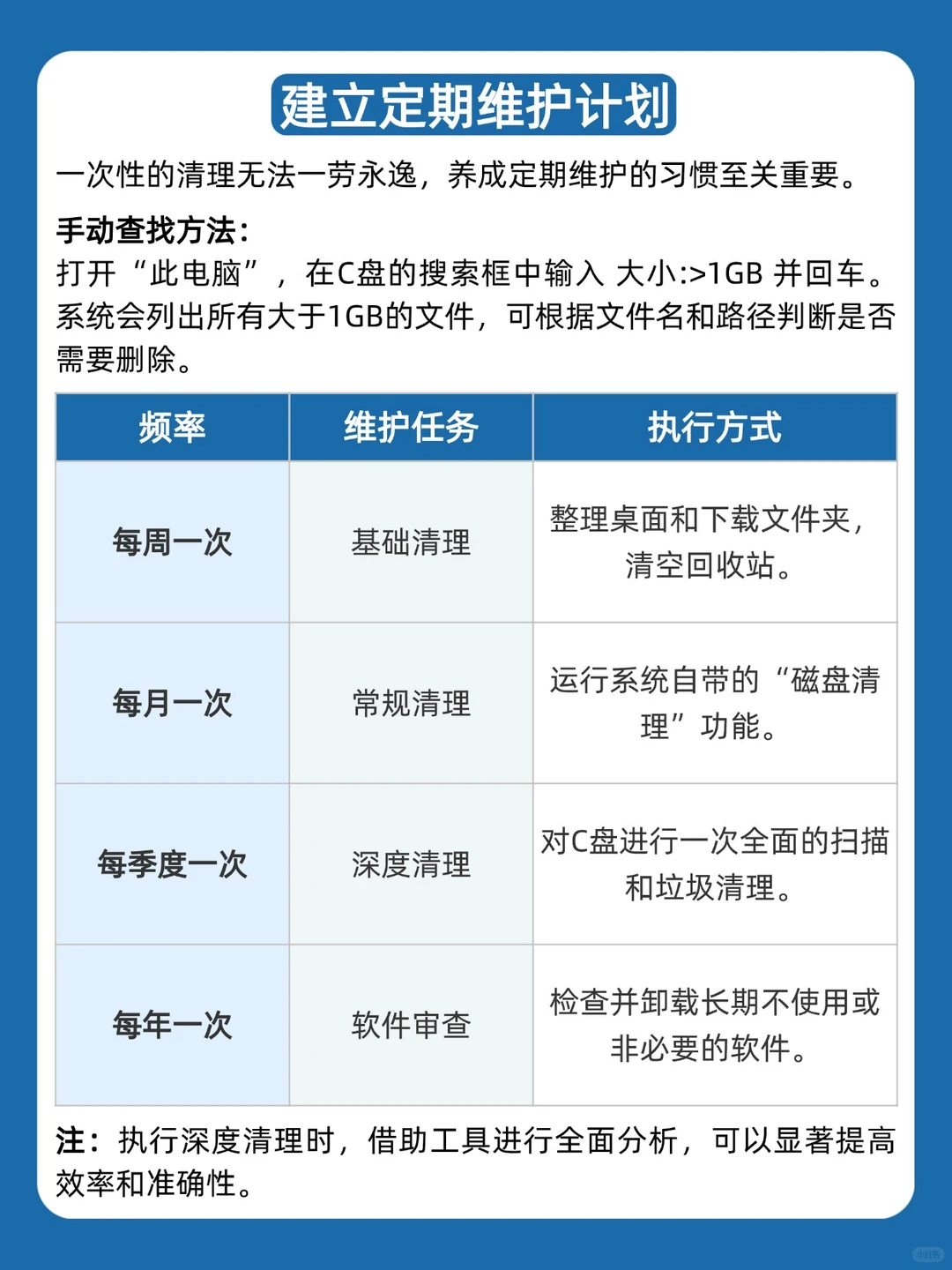 电脑空间不足?5个地方大胆清,秒清100G!