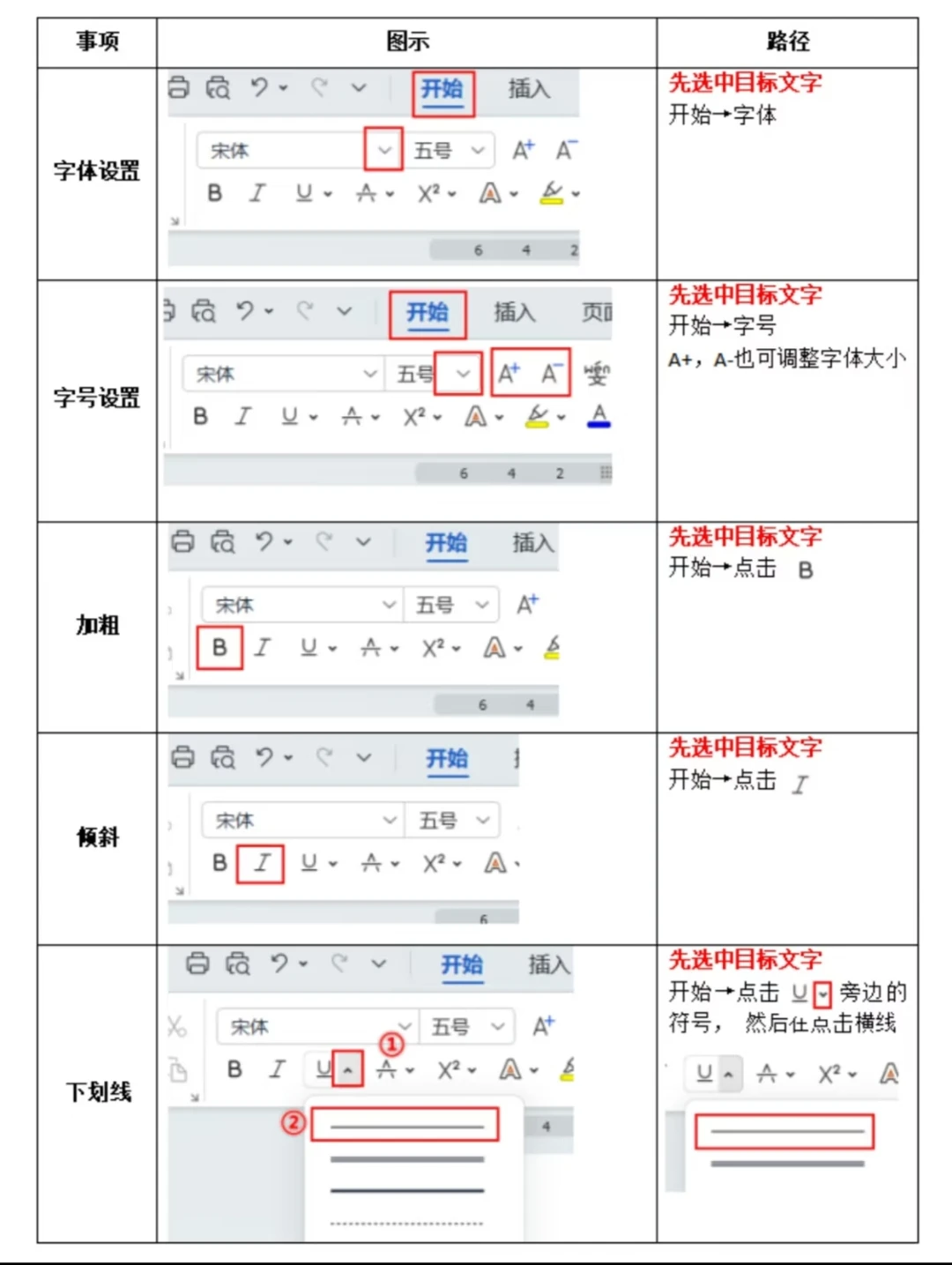 东莞石碣零基础学电脑word文字排版基础技巧
