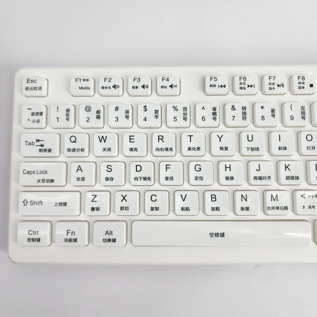 😱这个真的是太全了😍怎么没有早点发现