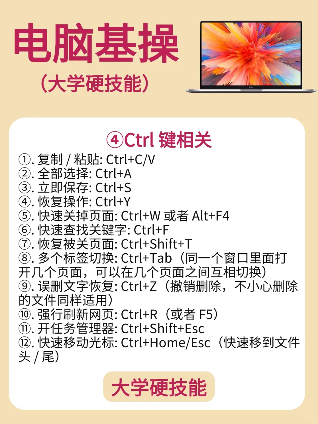 哇喔❗️扫盲❗️基操❗电脑小白必看！全面扫盲版