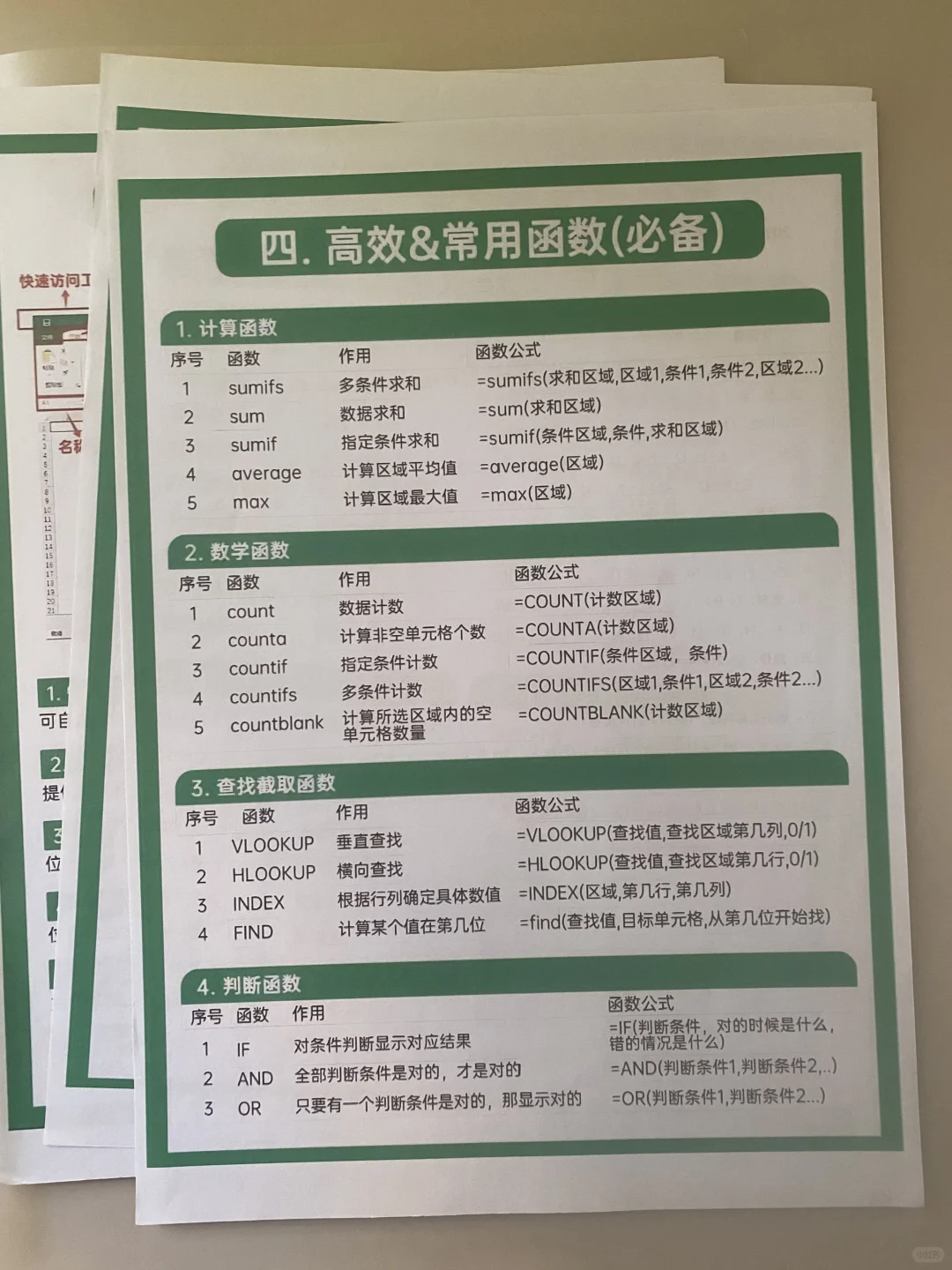 吃透这8页纸，你的Excel就牛了！