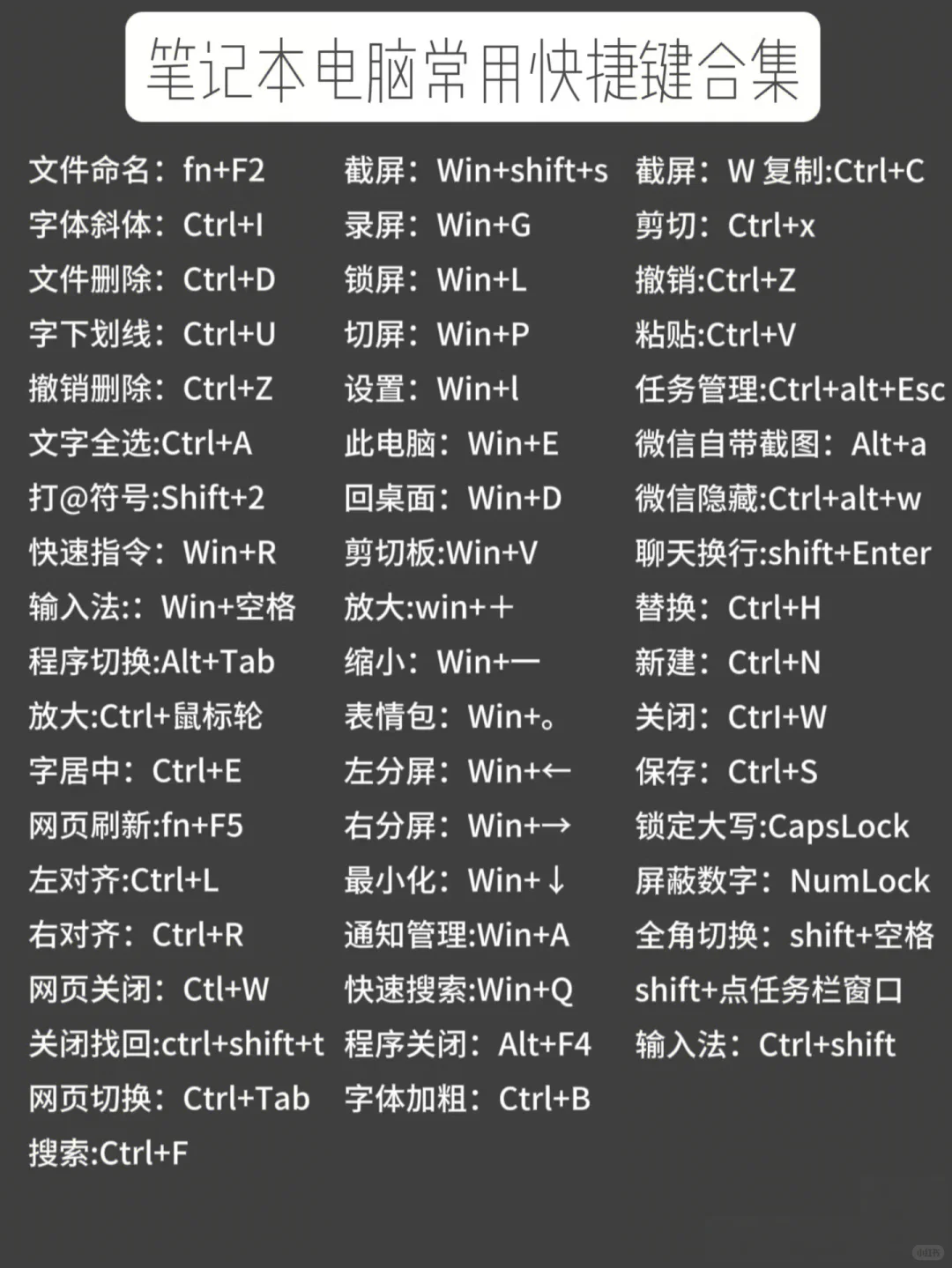 记住这些快捷键，小白秒会电脑软件