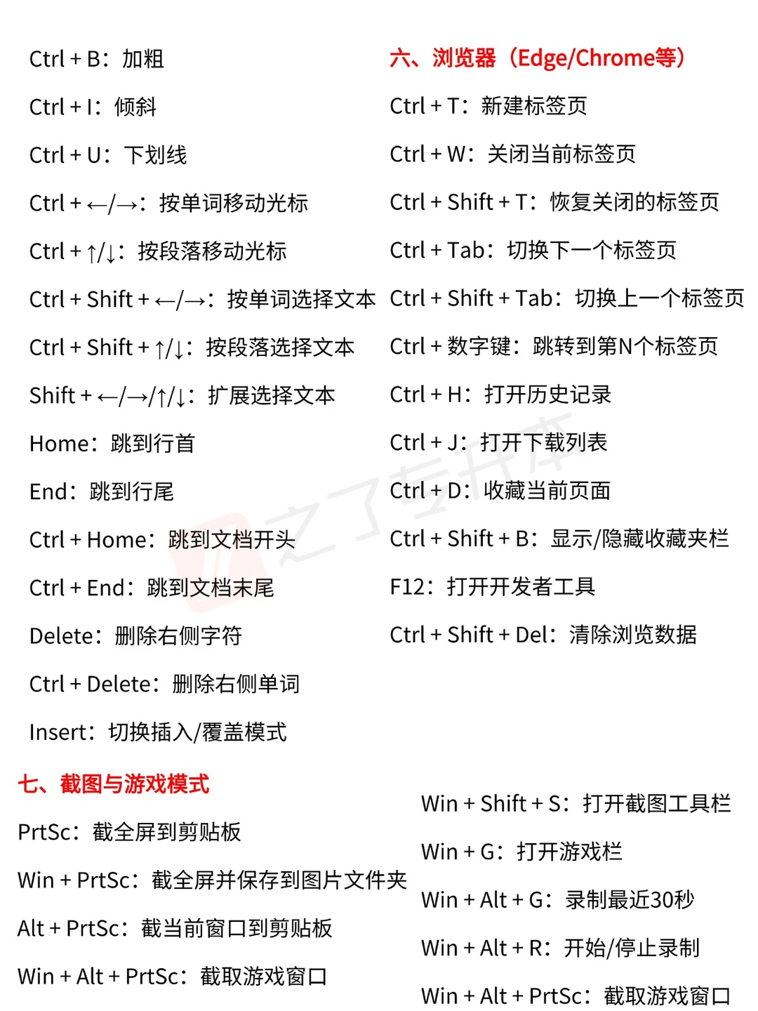 专升本计算机Windows 10常考快捷键汇总