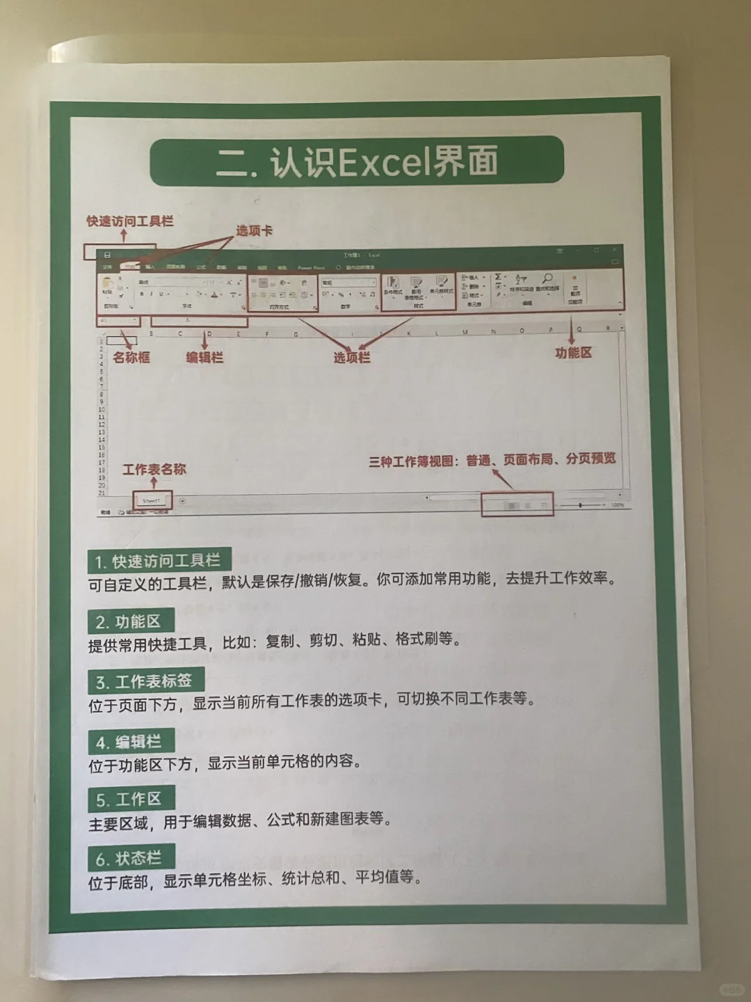 吃透这8页纸，你的Excel就牛了！