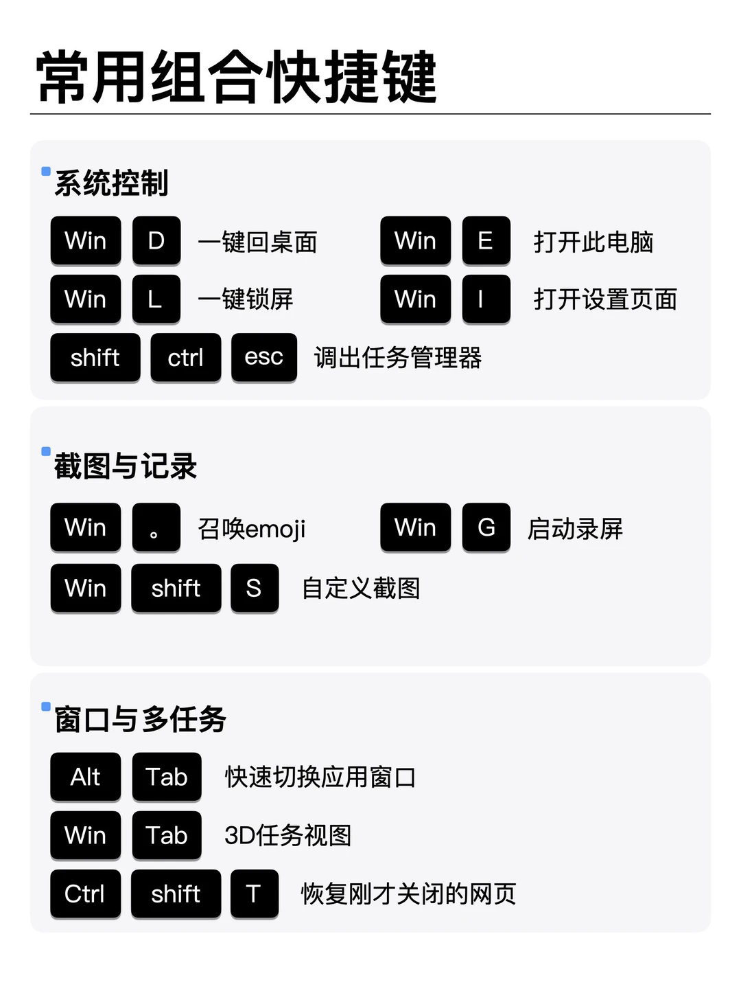 Windows 效率快捷键！新手小白必看，效率翻倍
