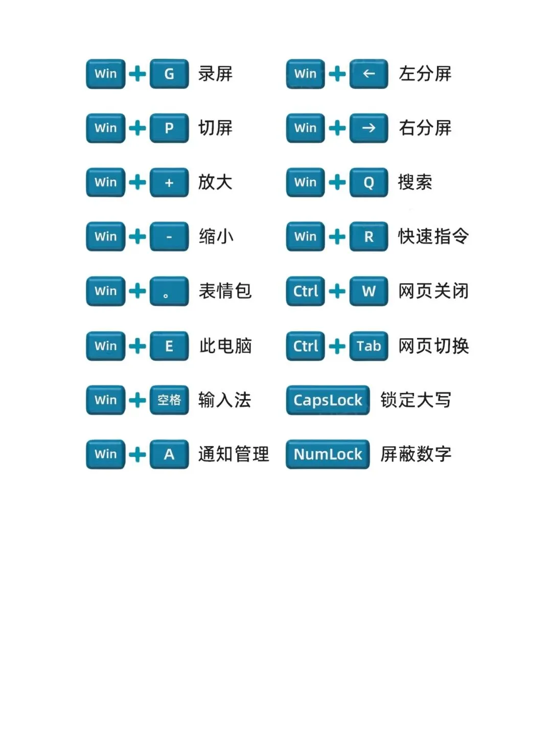 🚀效率翻倍！Windows快捷键秘籍大公开✨