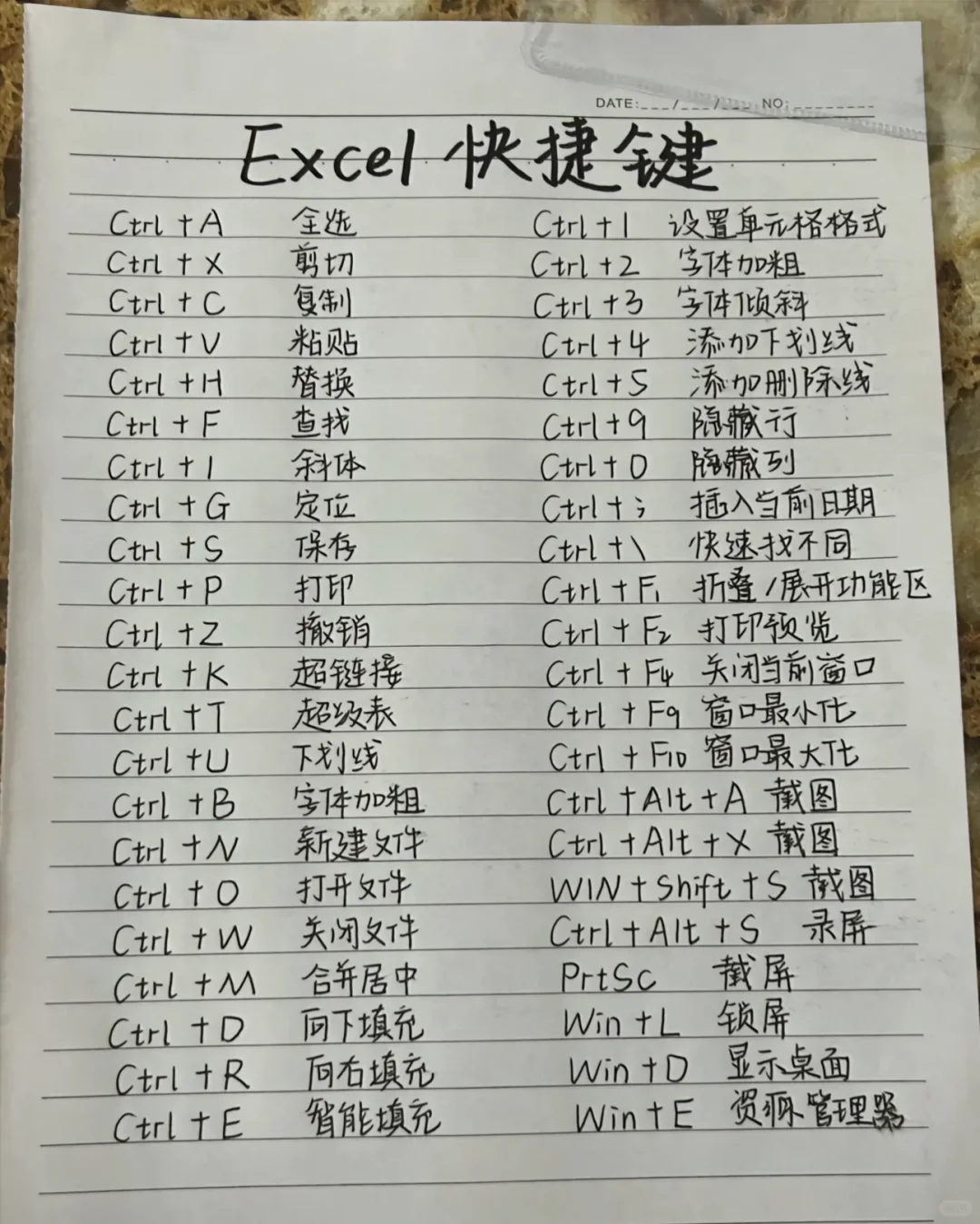 🔥Excel快捷键合集|效率翻倍的秘密武器!打