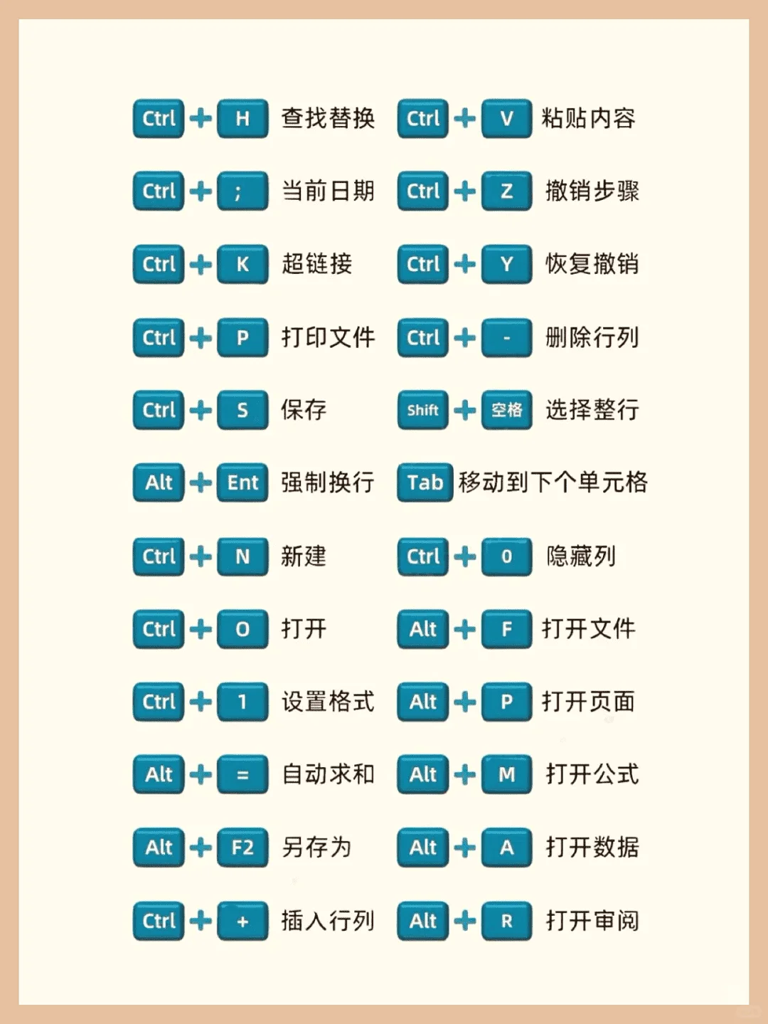 掌握这些Windows快捷键,效率翻倍!