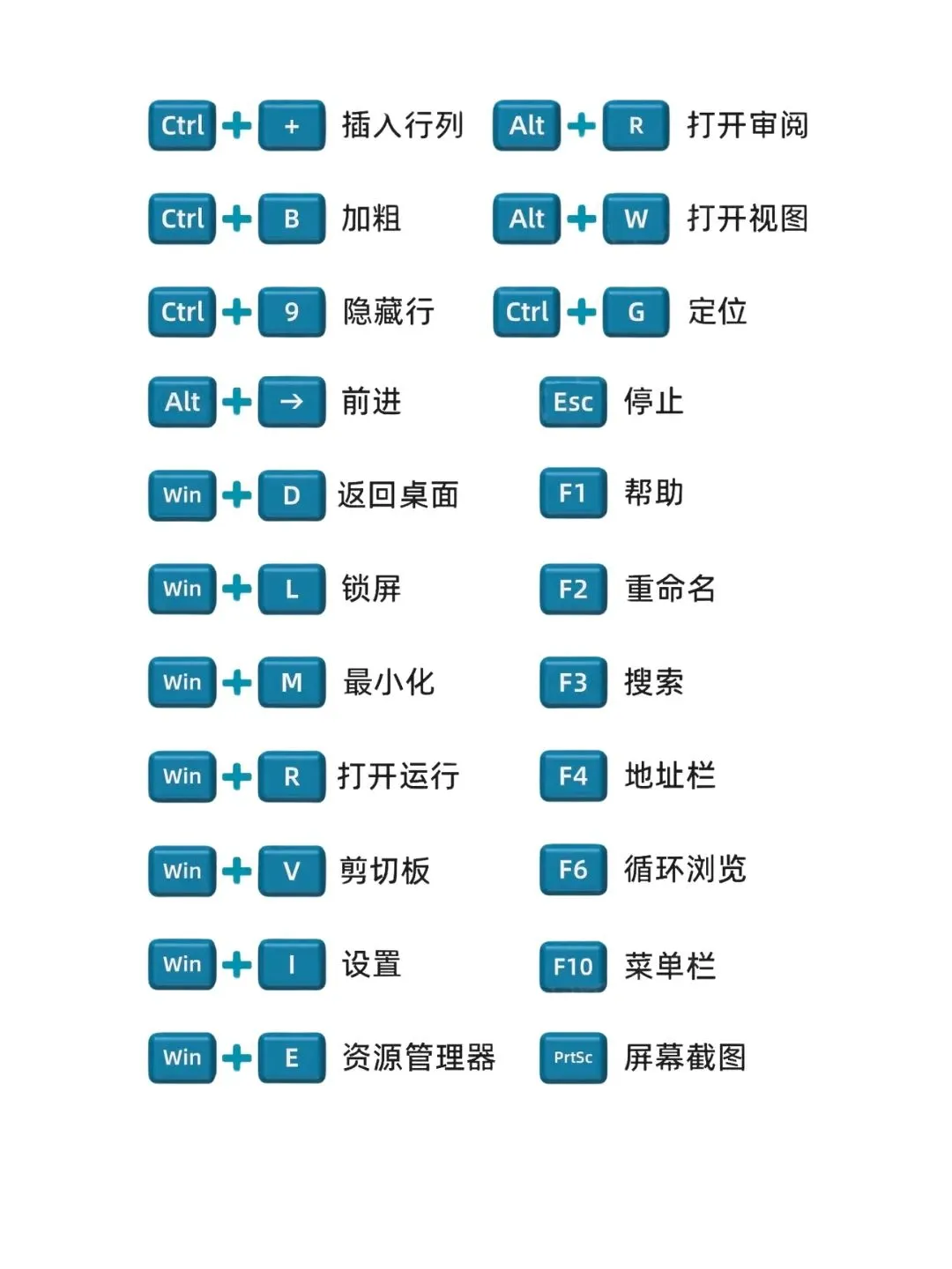 🚀效率翻倍！Windows快捷键秘籍大公开✨