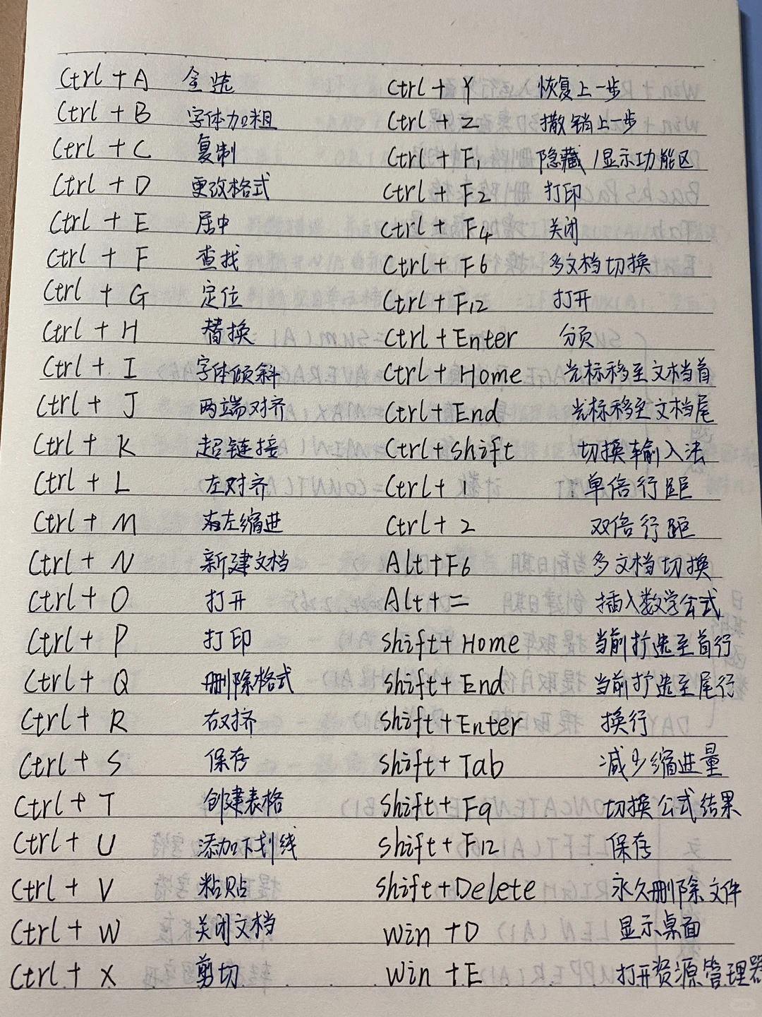 文员工作‼️常用快捷键，还不行动记住吗