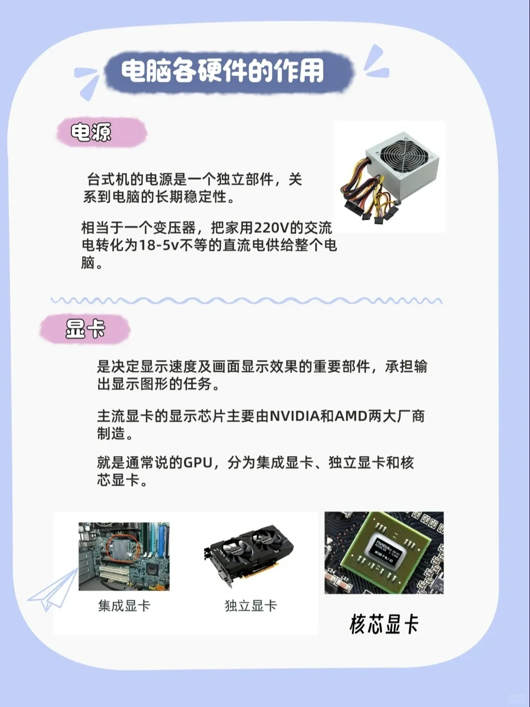 电脑八大硬件基础科普,看完就没有你不认识