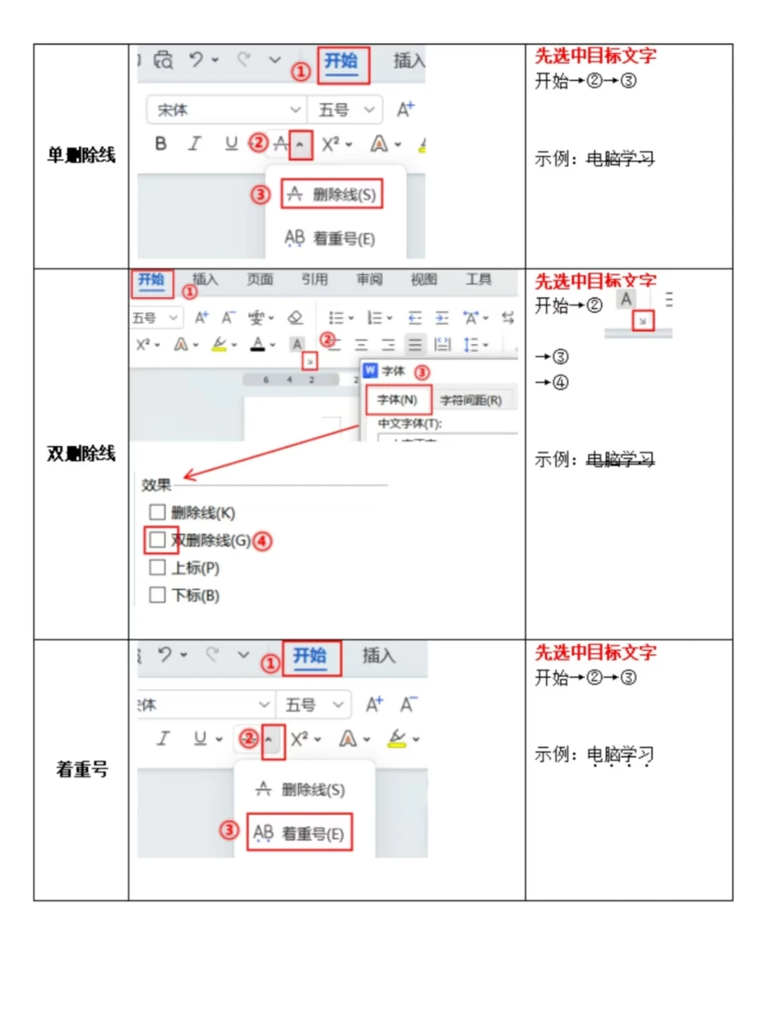 东莞石碣零基础学电脑word文字排版基础技巧