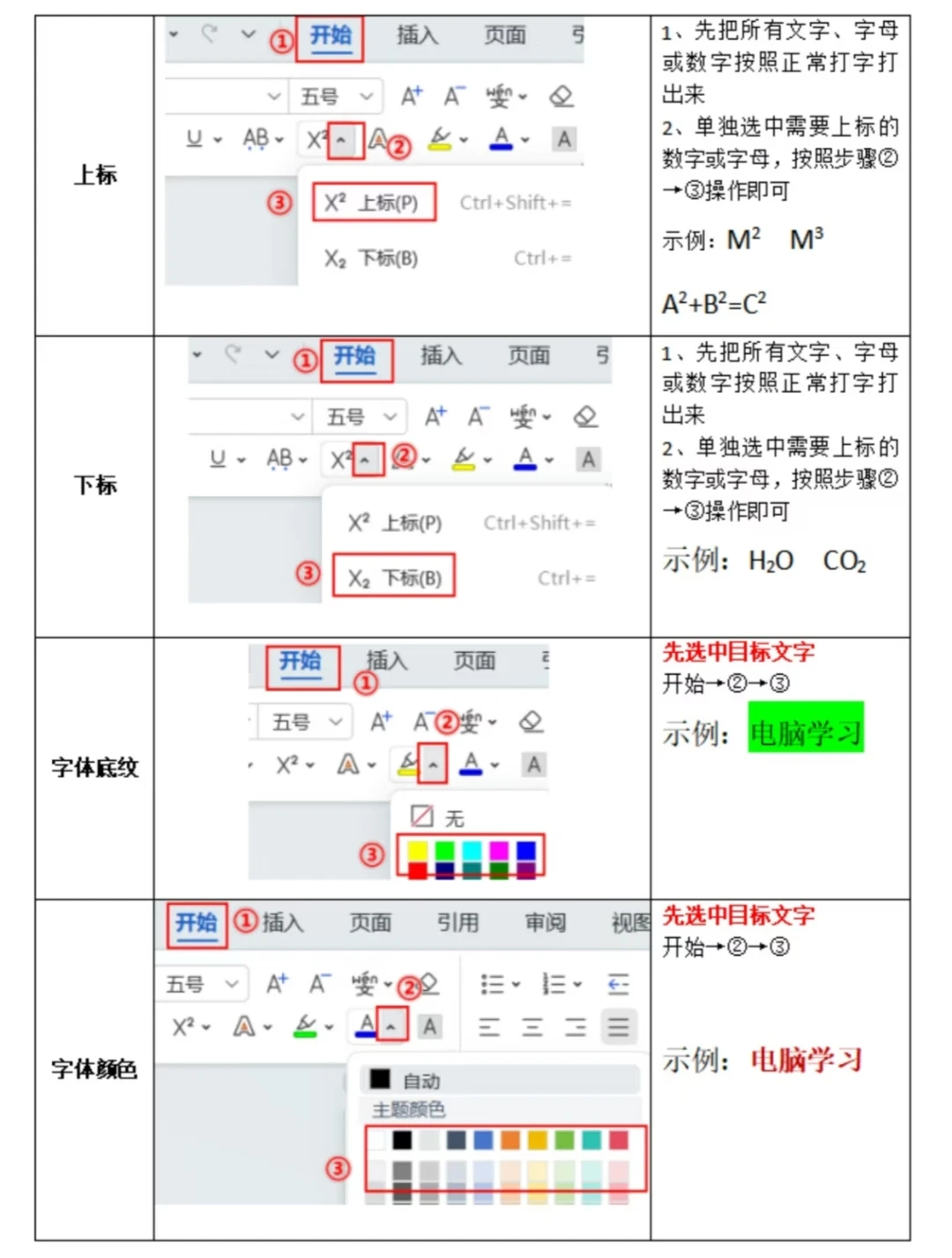 东莞石碣零基础学电脑word文字排版基础技巧