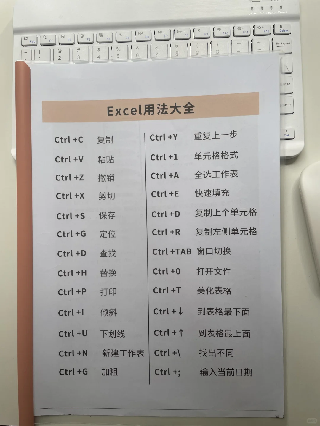 电脑常用快捷键，快收藏！