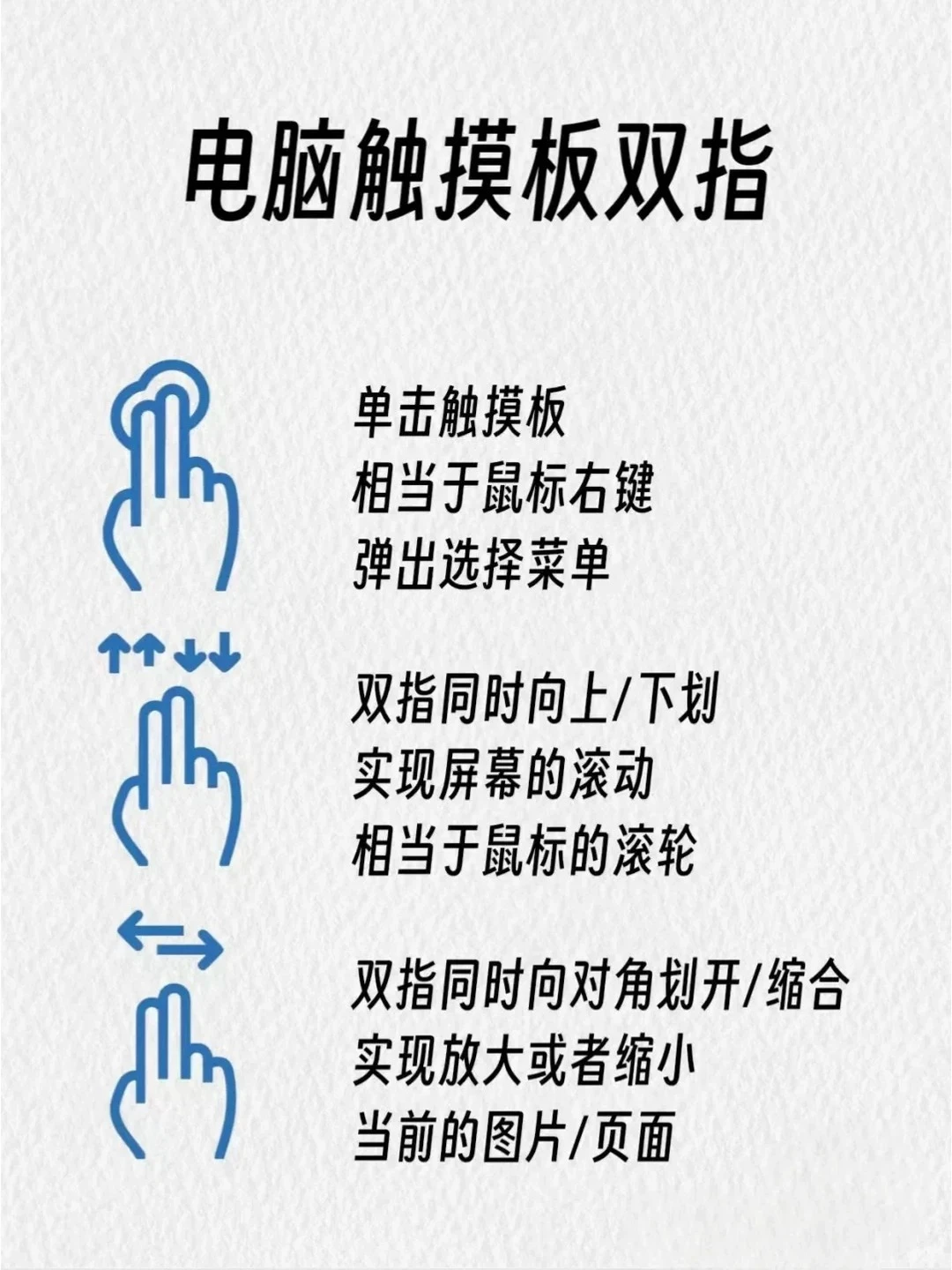 一定要知道的笔记本触控板快捷手势