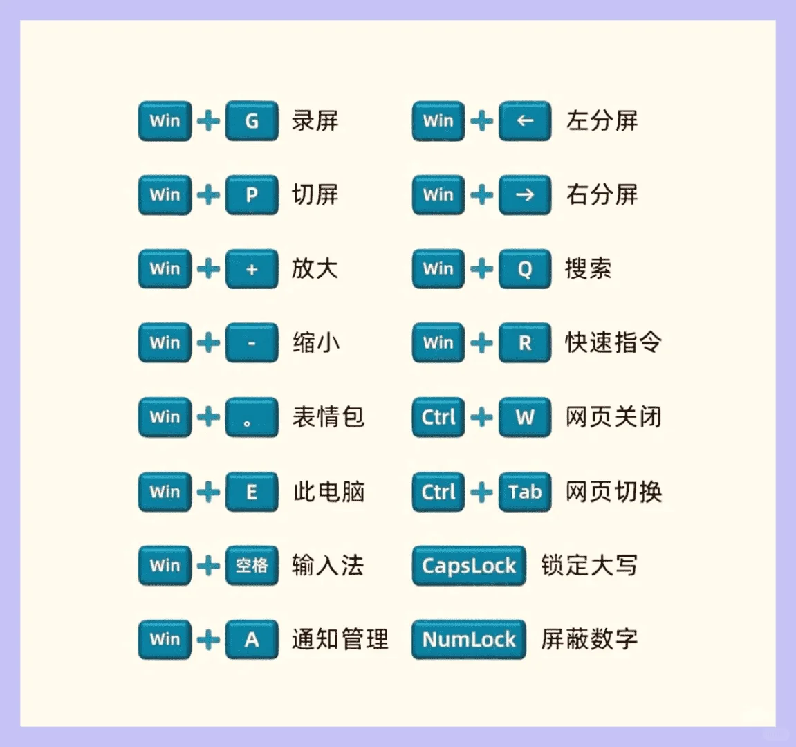 掌握这些Windows快捷键,效率翻倍!
